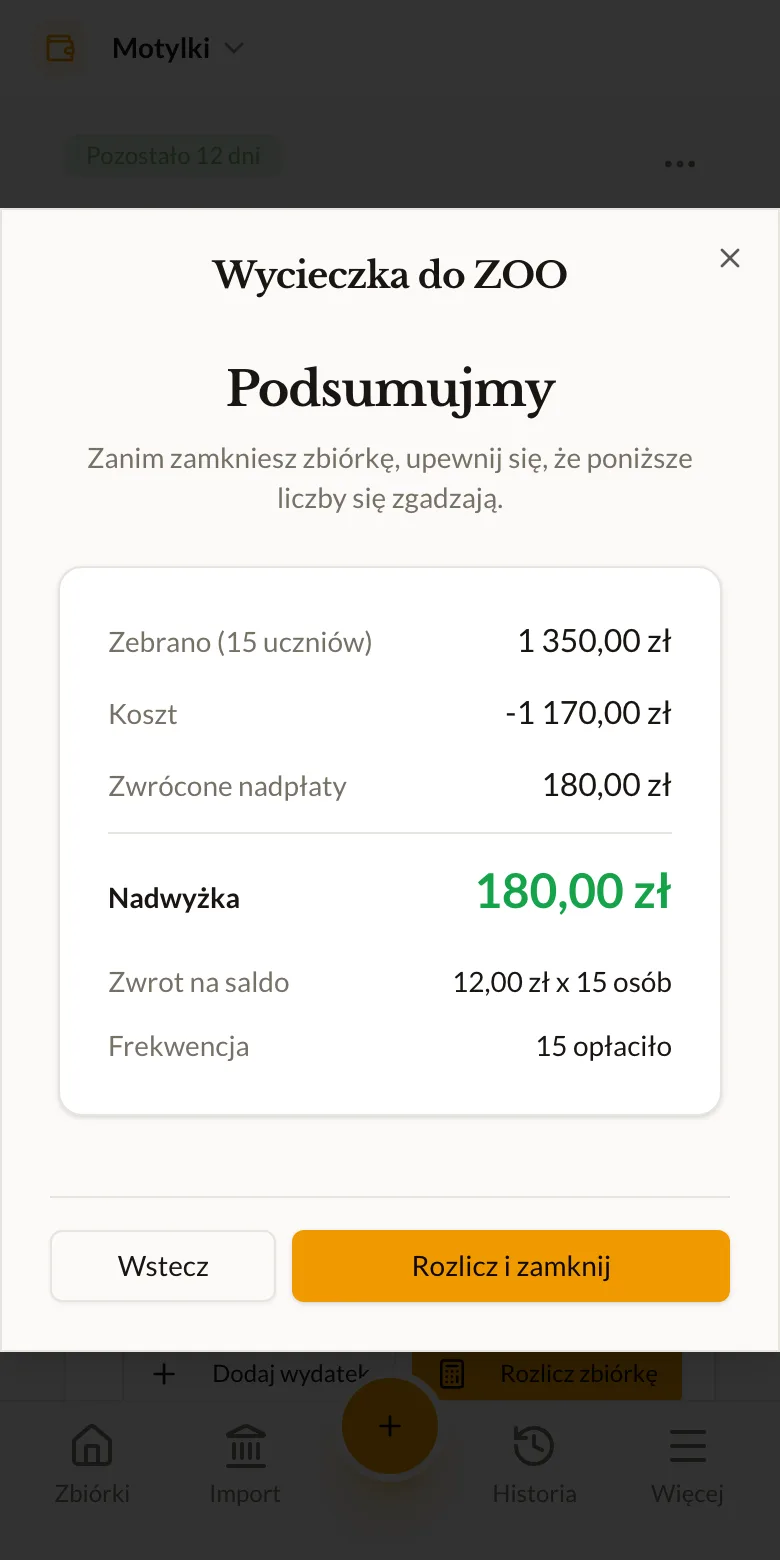 Podsumowanie rozliczenia zbiórki: zebrano 1350 zł, koszt 1170 zł, nadwyżka 180 zł i zwrot 12 zł na ucznia